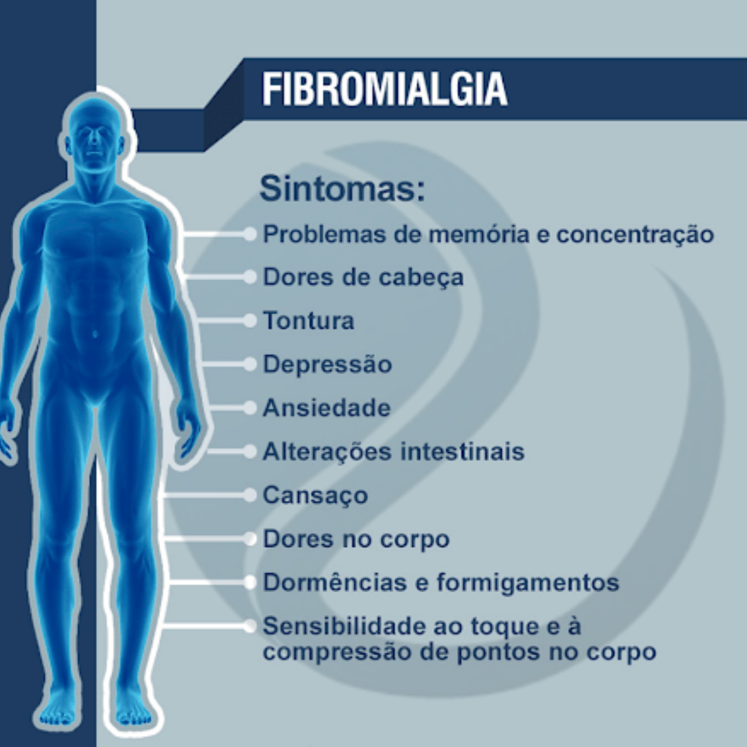 Fibromialgia sintomas